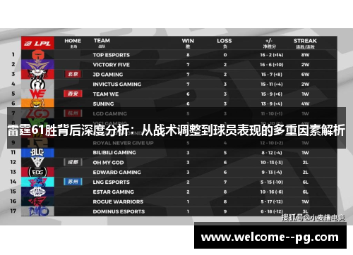 雷霆61胜背后深度分析：从战术调整到球员表现的多重因素解析