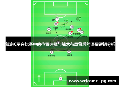 解密C罗在比赛中的位置选择与战术布局背后的深层逻辑分析