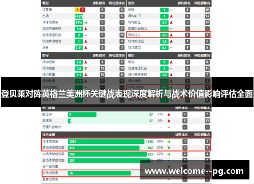 登贝莱对阵英格兰美洲杯关键战表现深度解析与战术价值影响评估全面